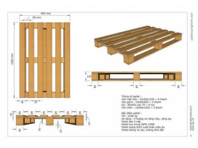 Kích thước gỗ pallet chuẩn nhất