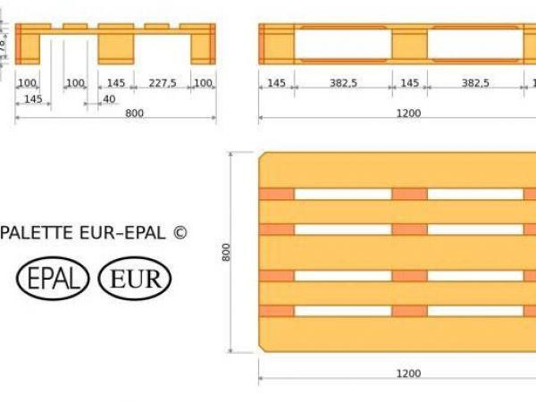 Giải thích về kích thước pallet gỗ tiêu chuẩn Châu Âu